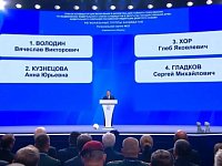 Вячеслав Володин возглавит список  «Единой России» на выборах в Госдуму по Саратовской области